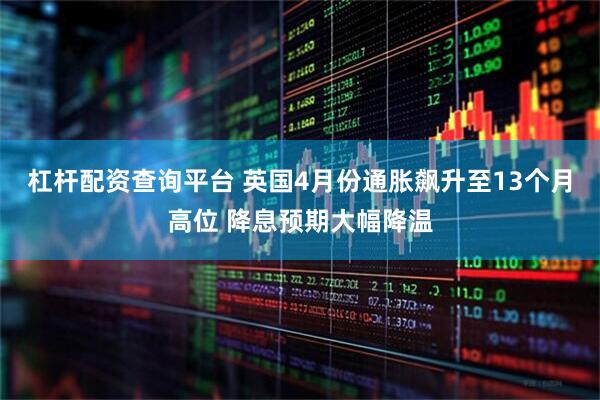 杠杆配资查询平台 英国4月份通胀飙升至13个月高位 降息预期大幅降温